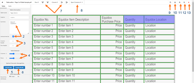 Arrow 2 Table Summary and autosummarize checkbox. Arrow 3 Column and Row header textboxes, Arrow 4 Column and Row Header Sliders for Table Detector, Arrow 5 OCR all Cells button, Arrow 6 Custom All Cells button, Arrow 7 Row and Column Spanning buttons, Arrow 8 Span range, Arrow 9 Save button, Arrow 10 Table PReview, Arrow 11 Zoom in, Arrow 12 Zoom out, Arrow 13 Close Table Editor Button